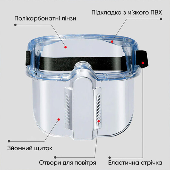 Прозора захисна маска для обличчя